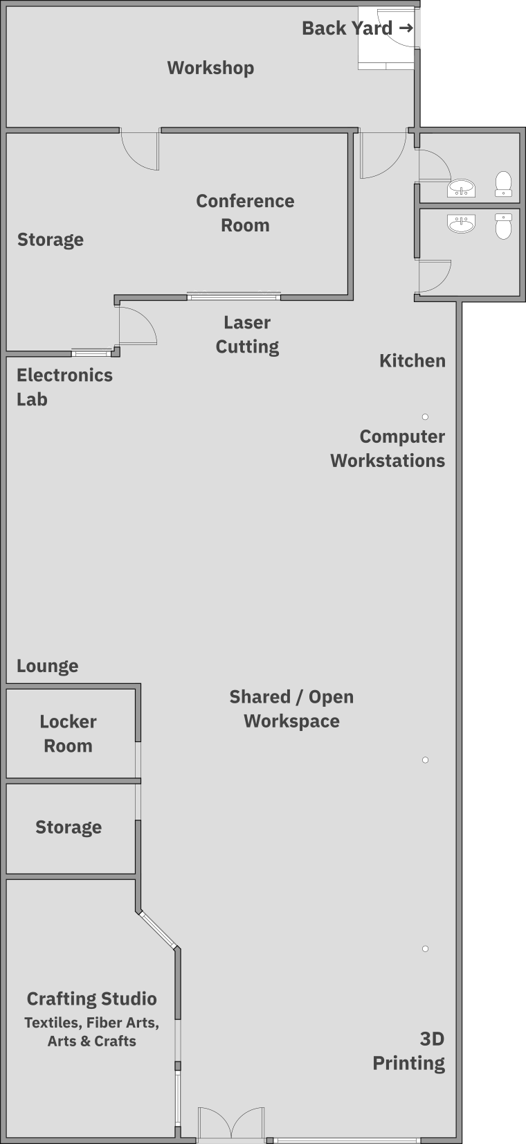 Root Access Layout