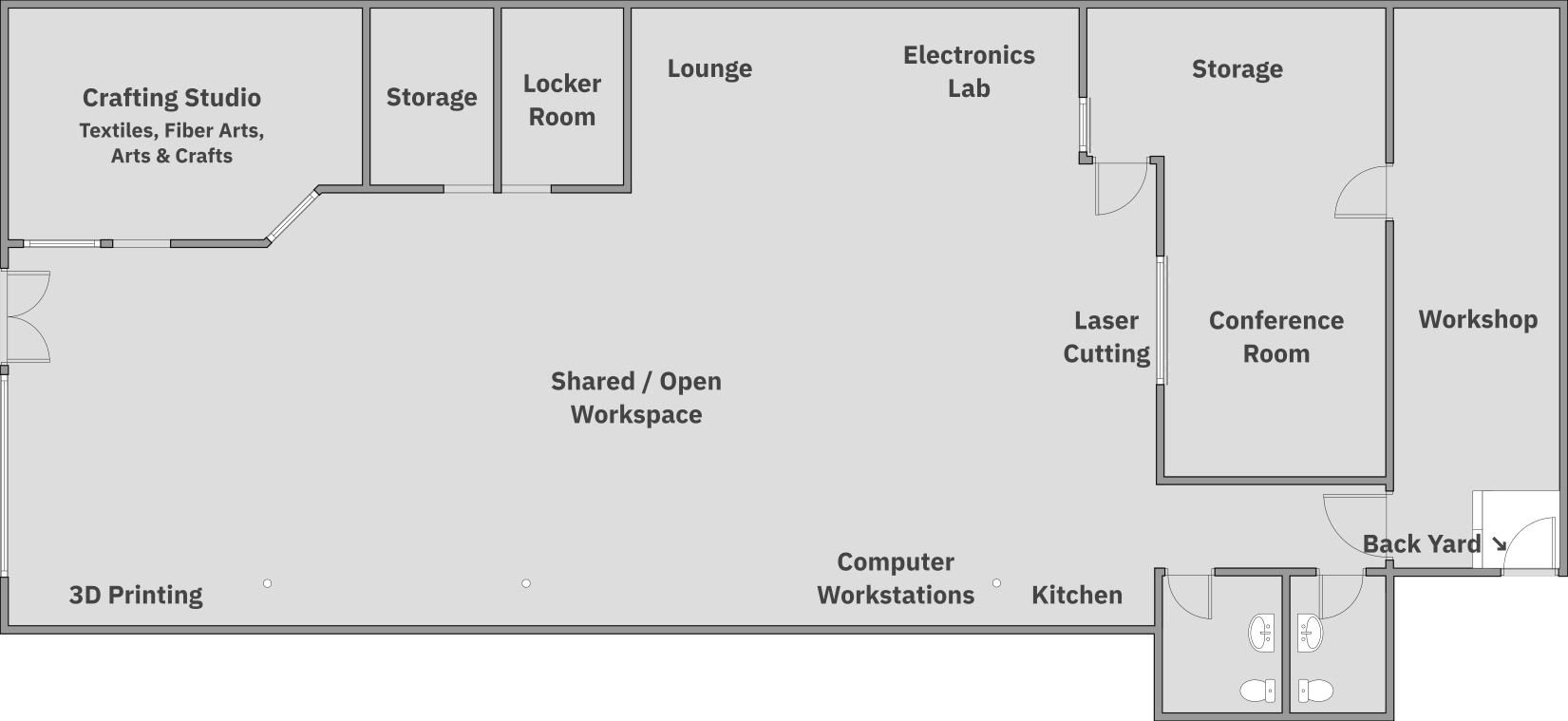 Root Access Layout